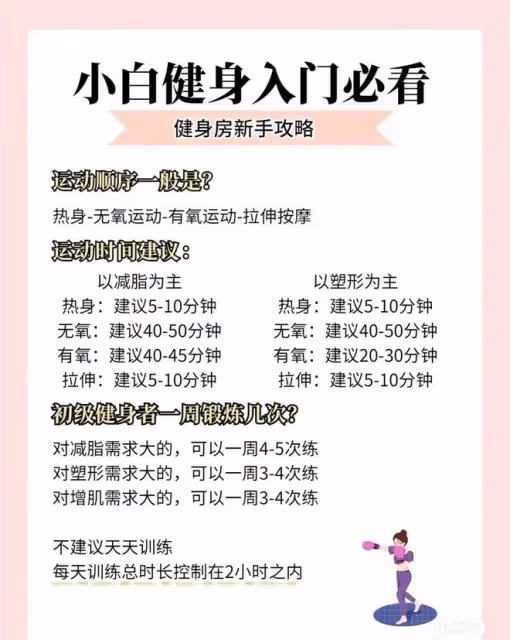 小白必看,健身房超詳細流程心告別社恐