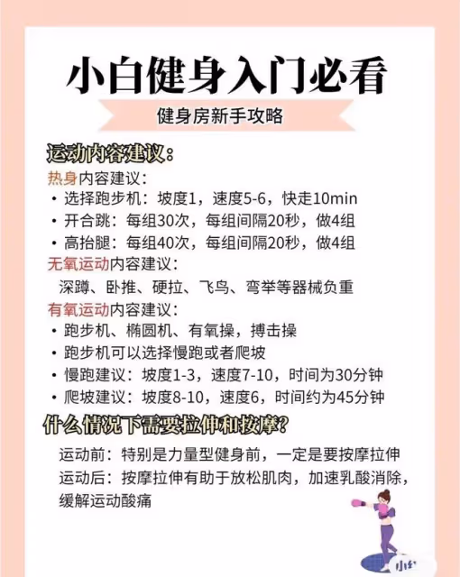 小白必看,健身房超詳細流程心告別社恐