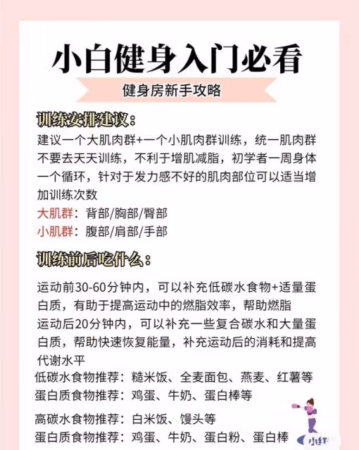 小白必看,健身房超詳細流程心告別社恐