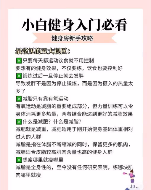 小白必看,健身房超詳細流程心告別社恐