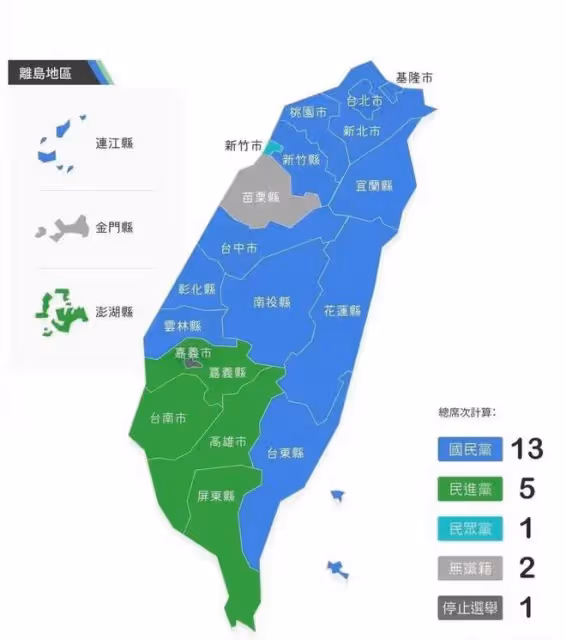 台灣回歸後的行政區劃,省市模式還是特區模式?