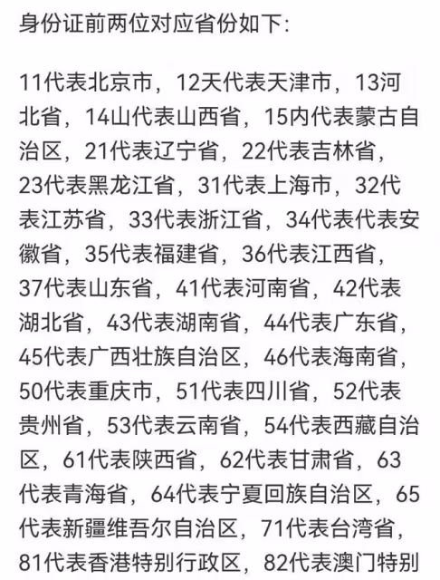 台灣回歸後的行政區劃,省市模式還是特區模式?