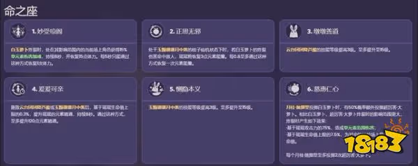 原神瑤瑤幾命比較好 瑤瑤命座性價比推薦