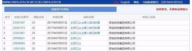 為景區題字卻被註冊成白酒商標，作者索賠6元只為求個說法