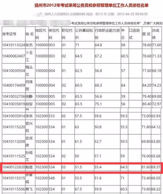 人非草木,孰能無情,我為90後女副局長說幾句公道話