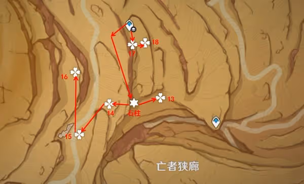 《原神》千壑沙地聖章石點位一覽
