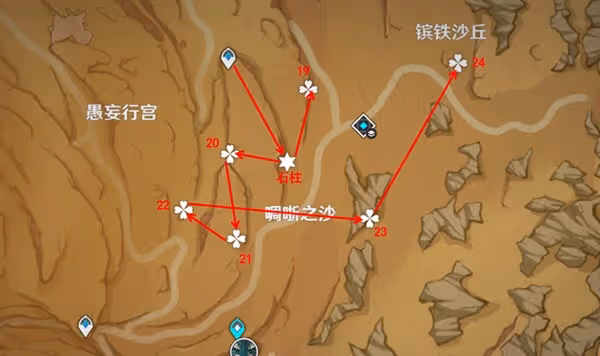 《原神》千壑沙地聖章石點位一覽