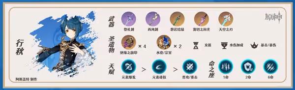 《原神》3.4版海燈節自選四星培養指南