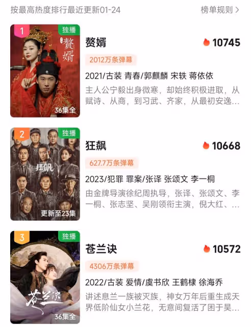 《狂飆》結局將至，孟鈺遲早如願以償，高啟蘭成最大贏家