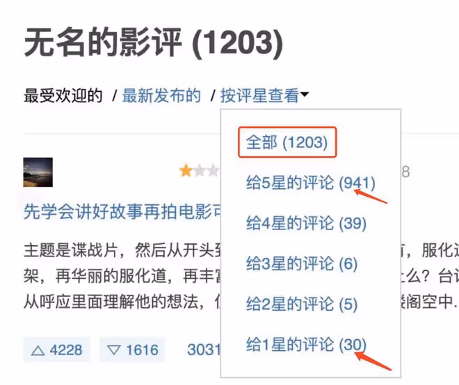 痛快！看不懂《無名》被人身攻擊，《風聲》編劇賈東岩為觀眾發聲