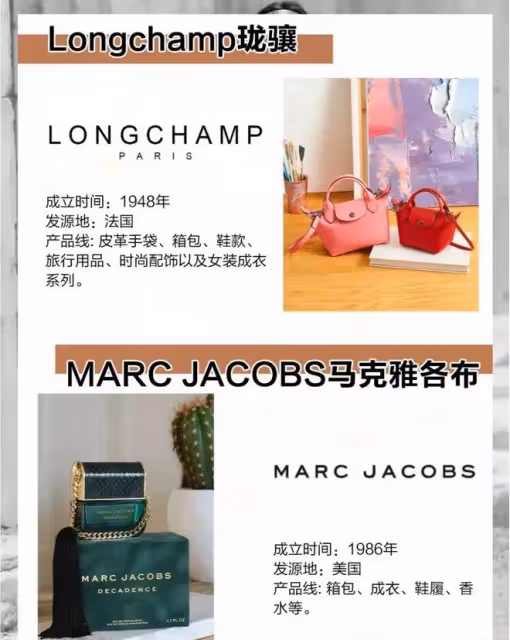 2022十大輕奢品牌包包排名榜單揭曉！Longchamp排名第一！