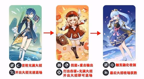 《原神》七聖召喚可莉卡組推薦
