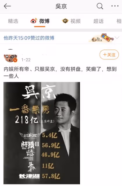 吳京疑內涵圈內電影人,點贊票房拼盤相關動態,深夜澄清稱是手滑