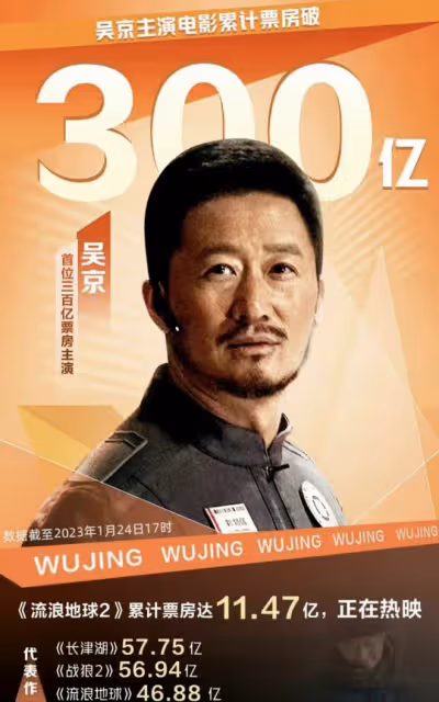 吳京疑內涵圈內電影人,點贊票房拼盤相關動態,深夜澄清稱是手滑