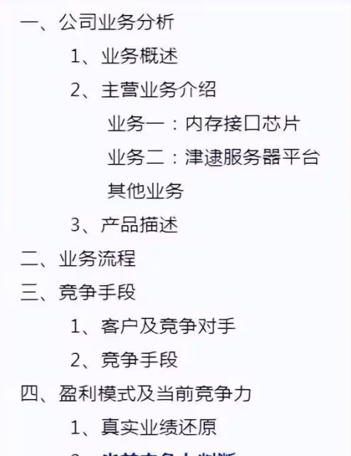瀾起科技基本面分析（報告節選）全面剖析競爭力