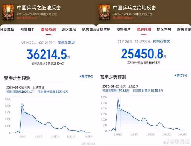 《中國桌球》官方通知撤檔原因,因宣發失誤,痛失最佳上映時間