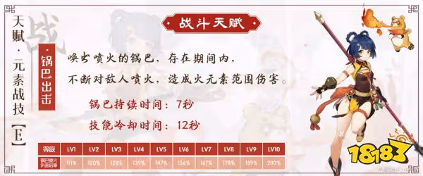 原神香菱天賦加點順序是什麼 香菱天賦技能介紹