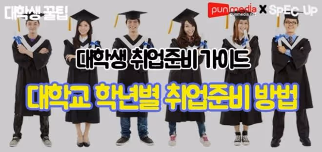 留學期間大學各年級就業準備TIP