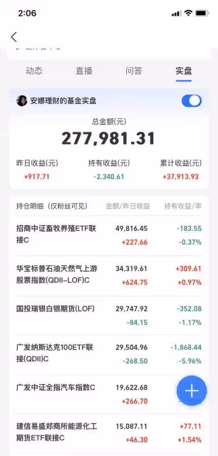 醫療最近大幅反彈，還能繼續上漲嗎？