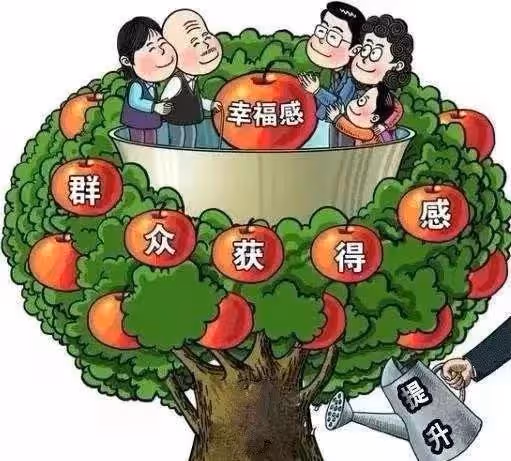 做大蛋糕和分好蛋糕,哪個應是當前政策的首選項?