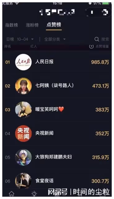這才是春晚越來越乏味的真正原因,其實是一件天大的好事