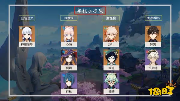 原神神里綾華永凍流陣容怎麼搭配 神里綾華永凍流陣容搭配推薦