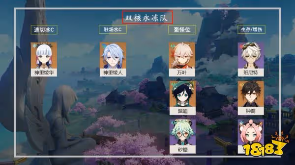 原神神里綾華永凍流陣容怎麼搭配 神里綾華永凍流陣容搭配推薦