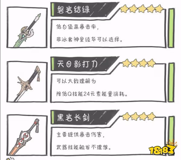 原神神里綾華用什麼武器 神里綾華四星五星武器推薦