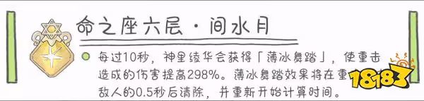 原神神里綾華幾命最好 神里綾華命座性價比推薦