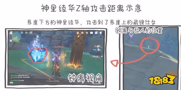 原神神里綾華天賦加點順序是什麼 神里綾華天賦技能詳解