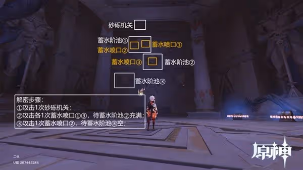 《原神》千壑沙地蓄水階池位置一覽