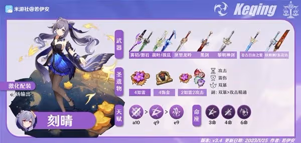 《原神》3.4版刻菲萬瑤陣容搭配攻略
