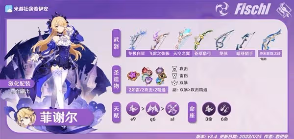 《原神》3.4版刻菲萬瑤陣容搭配攻略
