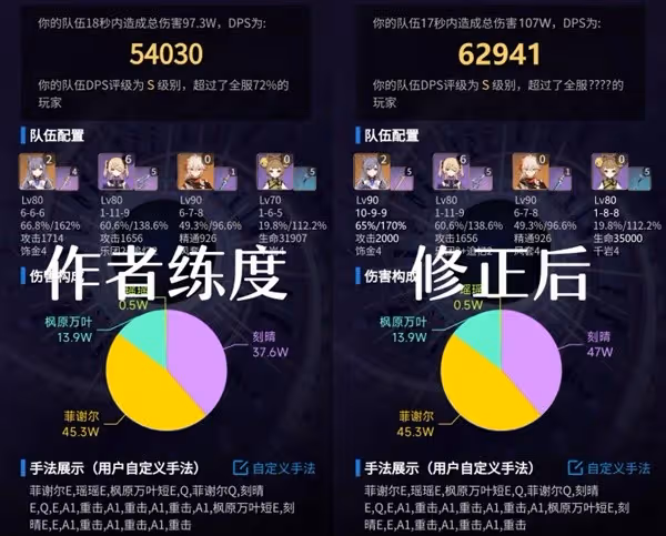 《原神》3.4版刻菲萬瑤陣容搭配攻略