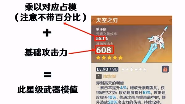 《原神》3.4版全單手劍強度解析