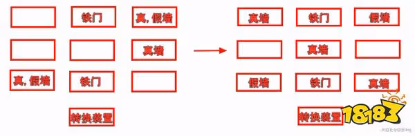 原神伊達的挑戰狀任務怎麼做 伊達的挑戰狀任務圖文攻略