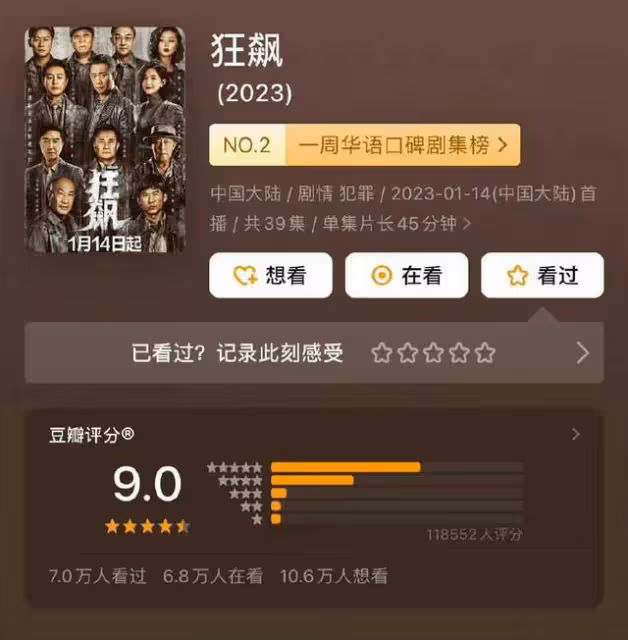 《狂飆》配角演技有多牛:老默「低開瘋走」,瘋驢子扮豬吃老虎