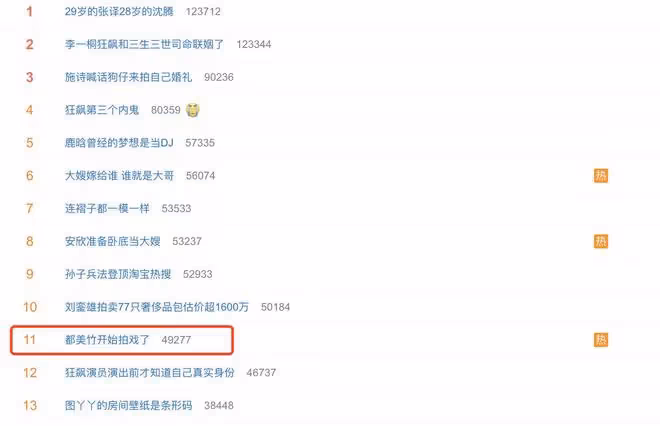 都美竹出道拍戲引熱議,男主角像吳亦凡,前閨蜜爆其黑料三觀盡毀