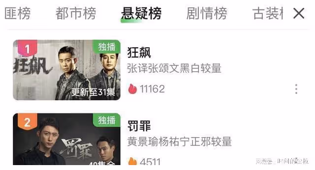 《罪罰》:不看春晚都要看的掃黑劇,被黑老四魅力圈粉