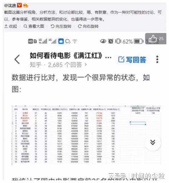 《狂飆》內幕?歐陽娜娜出軌?《滿江紅》起訴沈逸翻車?