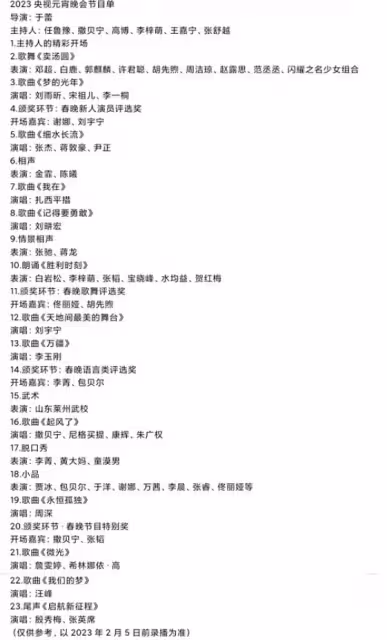 央視元宵晚會主持大換血,龍洋馬凡舒被換,是主動放棄還是被棄用