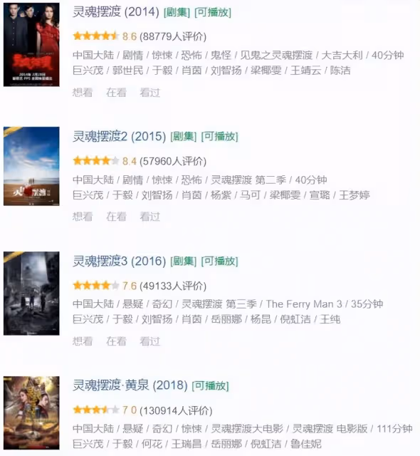 業內曝國產劇放開了,恐怖鬼怪題材有望拍攝,期待打臉韓劇偷文化
