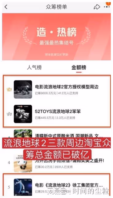 票房輸了7億,卻可能影響中國電影70年?《流浪地球2》雖敗猶榮