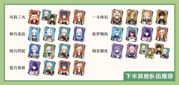 《原神》3.4深淵第12層怪物配置與打法攻略