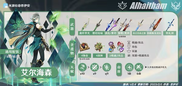 《原神》3.4深淵第12層怪物配置與打法攻略