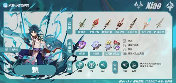 《原神》3.4深淵第12層怪物配置與打法攻略