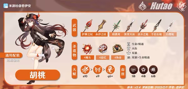 《原神》3.4深淵第12層怪物配置與打法攻略