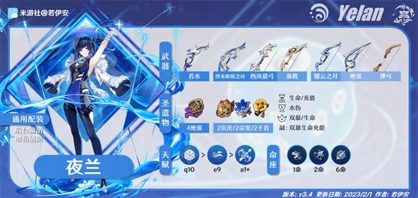 《原神》3.4深淵第12層怪物配置與打法攻略