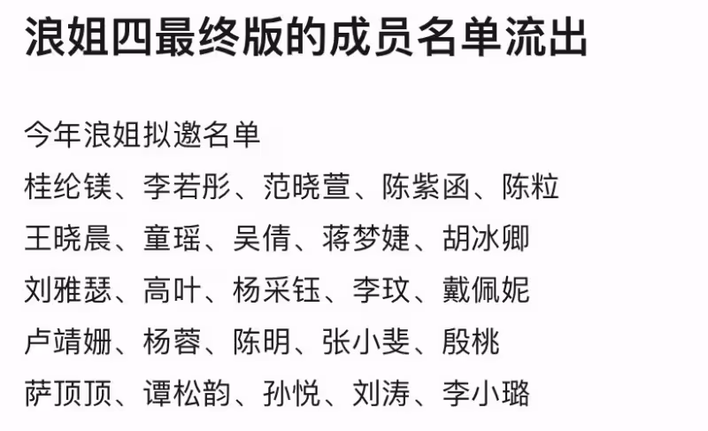 網傳浪姐4成員名單公開,《狂飆》大嫂高葉在其中,李小璐疑復出