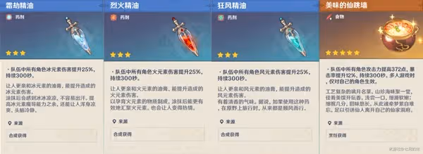 《原神》3.4薔薇再開時第二關滿獎勵教程